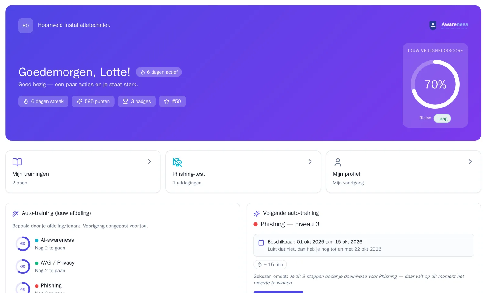 Startpagina van een medewerker in Awareness: veiligheidsscore 70%, voortgang per onderwerp naar het doelniveau, de volgende automatische training met de reden waarom die is gekozen, een reeks van 6 dagen, badges en de ranglijst.