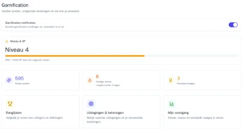 Beloningen in Awareness: niveau en ervaringspunten, punten, een reeks van 6 dagen en behaalde badges.