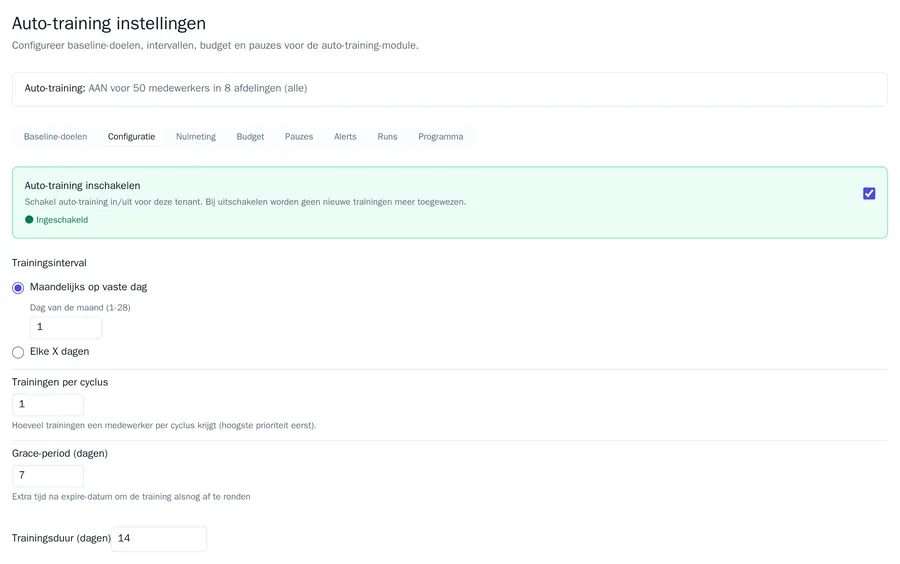 De tab Configuratie van auto-training: ingeschakeld, maandelijks op dag 1, één training per cyclus, zeven dagen grace-periode en veertien dagen trainingsduur