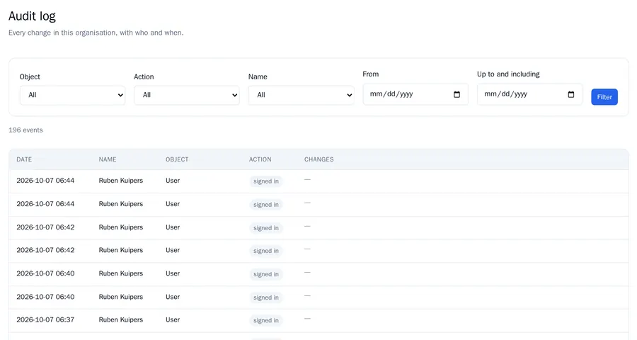 The audit log with filters on Object, Action, Name and period, and a table with date, name, object, action and the changes
