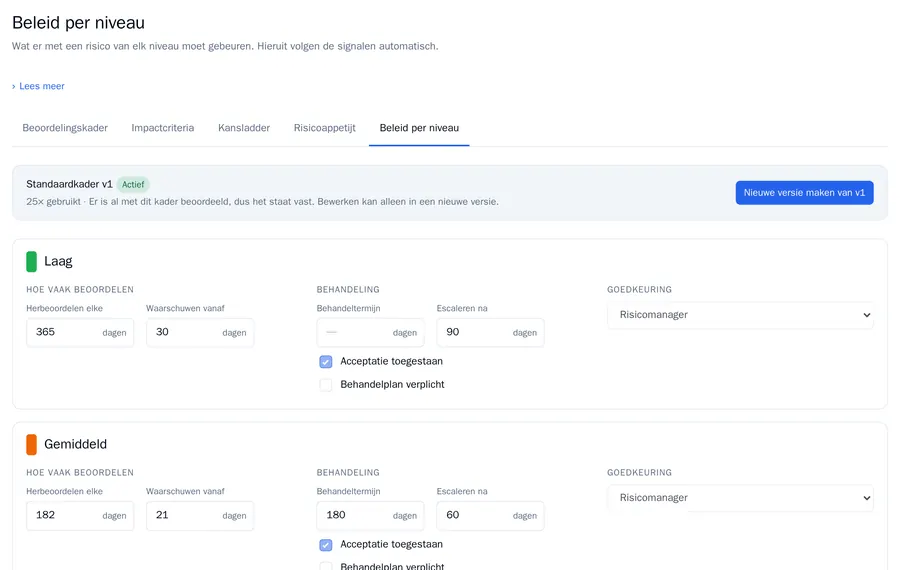 Het beleid voor de niveaus Laag en Gemiddeld met de velden Herbeoordelen elke, Waarschuwen vanaf, Behandeltermijn, Escaleren na, Acceptatie toegestaan en Behandelplan verplicht