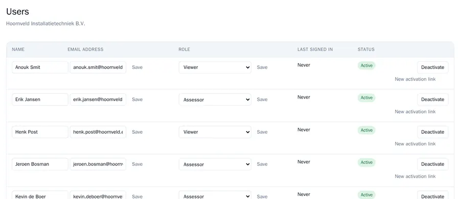 The Users list with, for each person, the name, the email address, the role in a drop-down list, the last sign-in, the status Active and the buttons Deactivate and New activation link