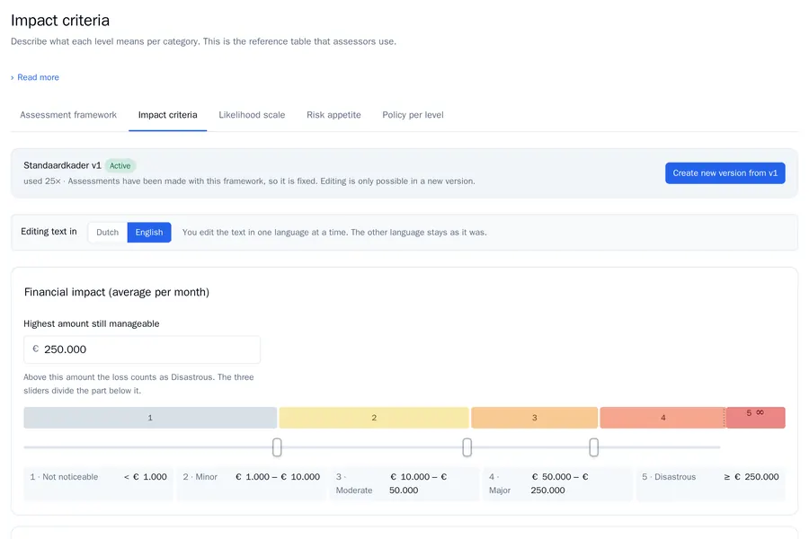 The impact criteria of the default framework: financial impact with the thresholds €1,000, €10,000, €50,000 and €250,000, and below it the category Own quantitative assessment