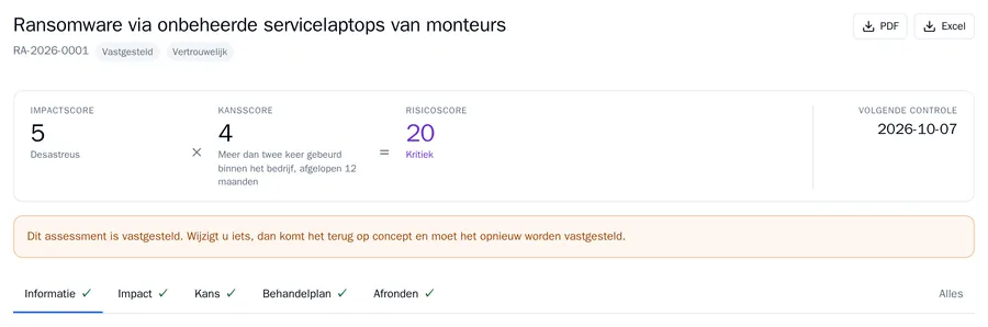 De kop van een assessment: impactscore 5 maal kansscore 4 is risicoscore 20, Kritiek, met de volgende controle en de stappen Informatie, Impact, Kans, Behandelplan en Afronden